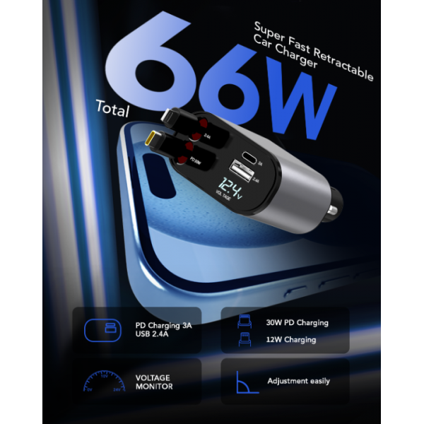 Retractable Car Charger, 4 in 1 Fast Car Phone Charger 66W, 2 Retractable Cables and USB Car Charger, Compatible with iPhone 15/14/13/12/11,Galaxy,Pixel